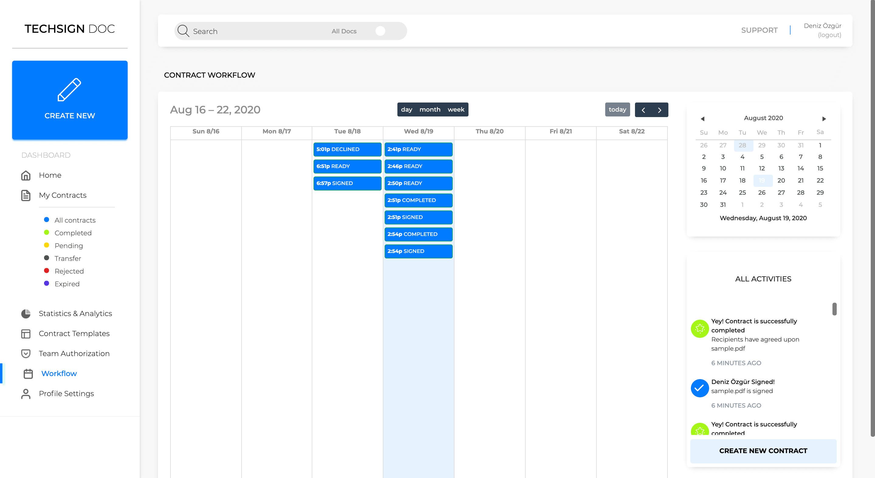 Techsign DOC document workflows and current status