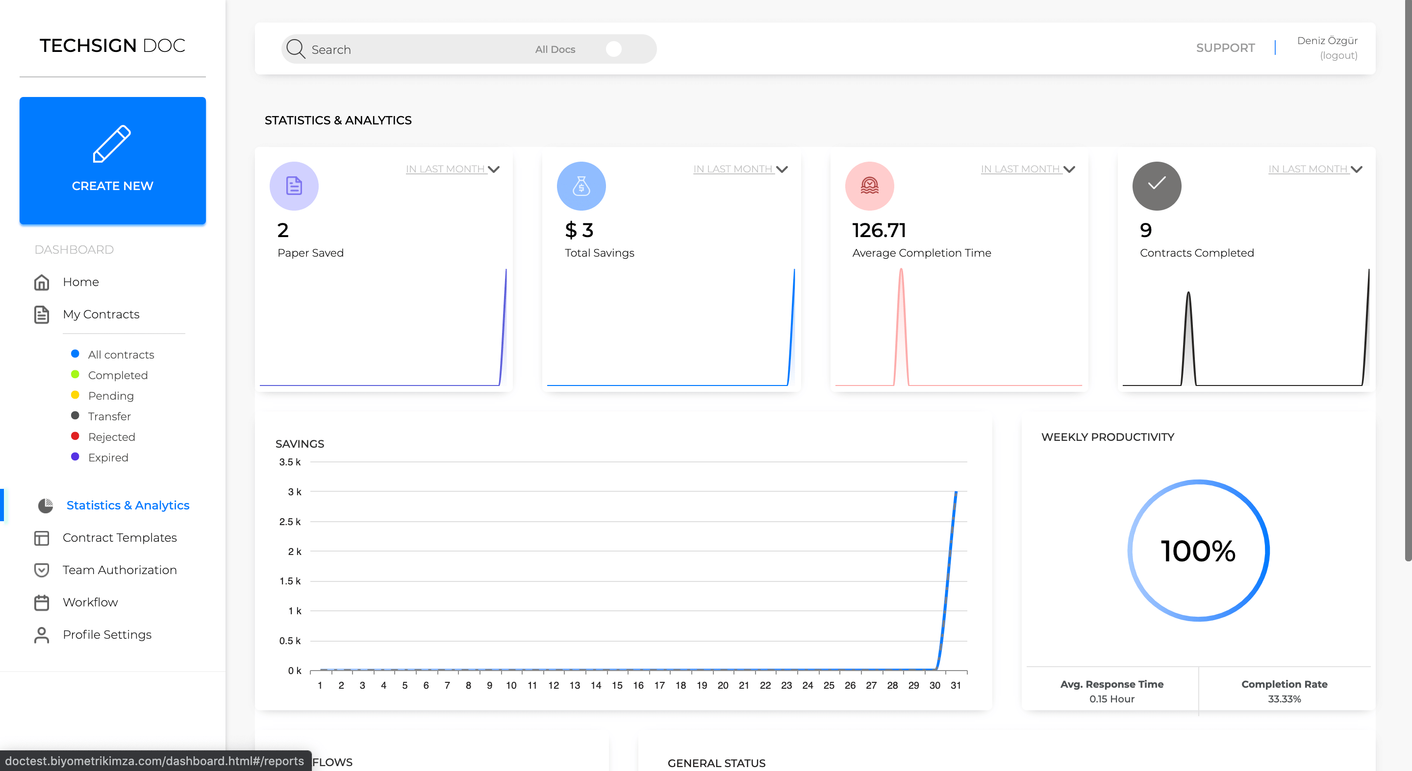 Document Analytics & Statistics